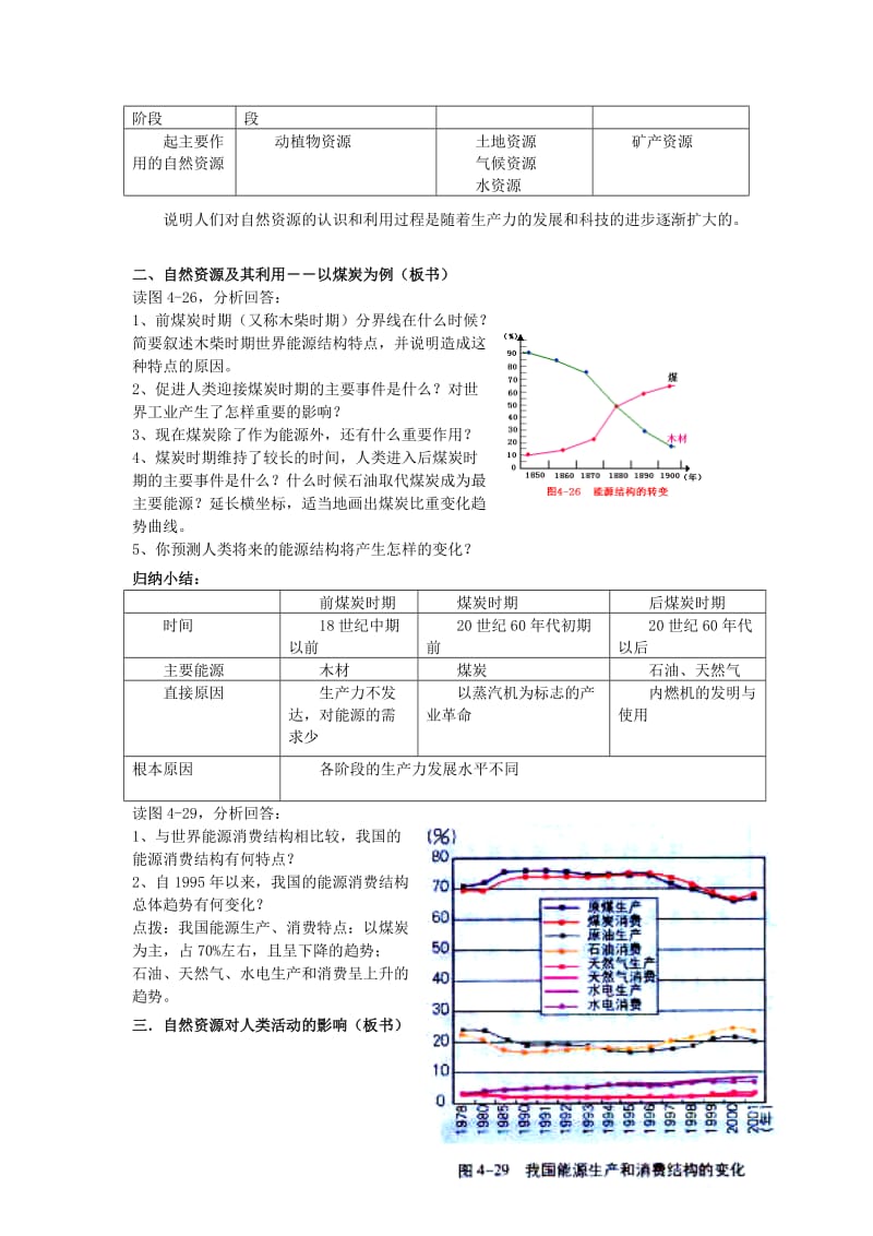 2019-2020年人教版高中地理必修一4.3《自然资源与人类活动》word教案.doc_第2页