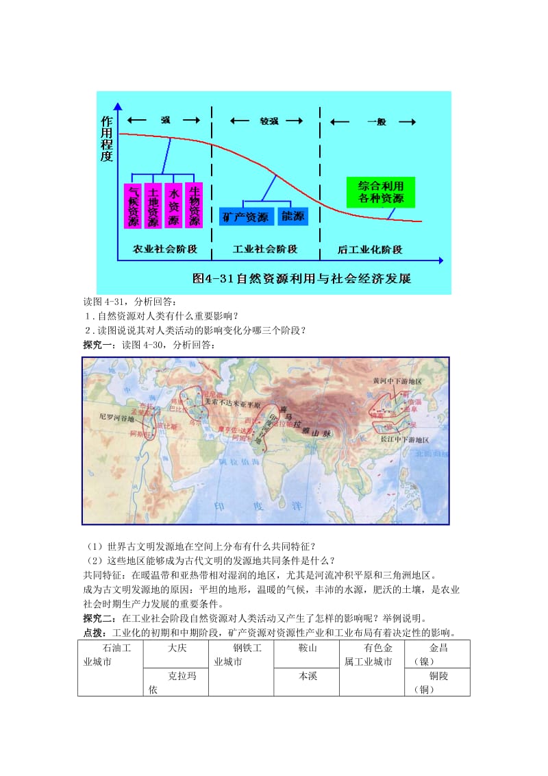 2019-2020年人教版高中地理必修一4.3《自然资源与人类活动》word教案.doc_第3页