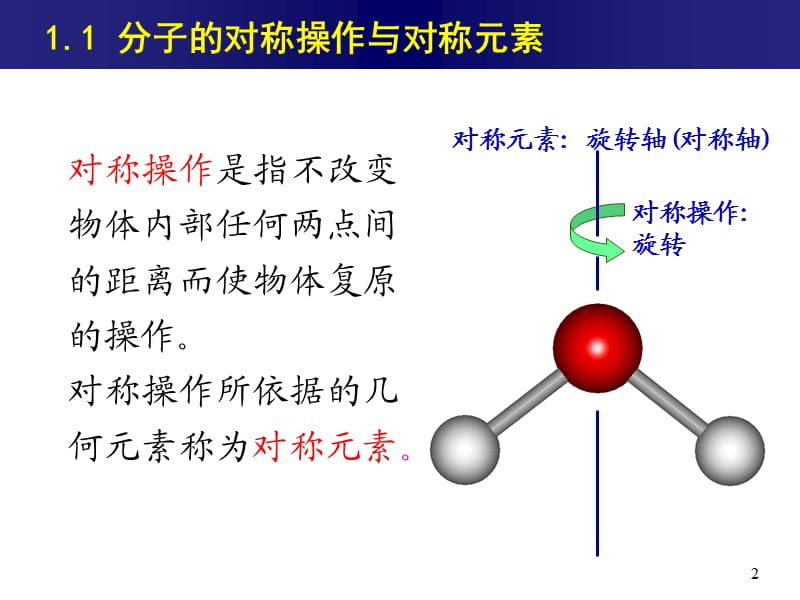 对称性ppt课件_第2页