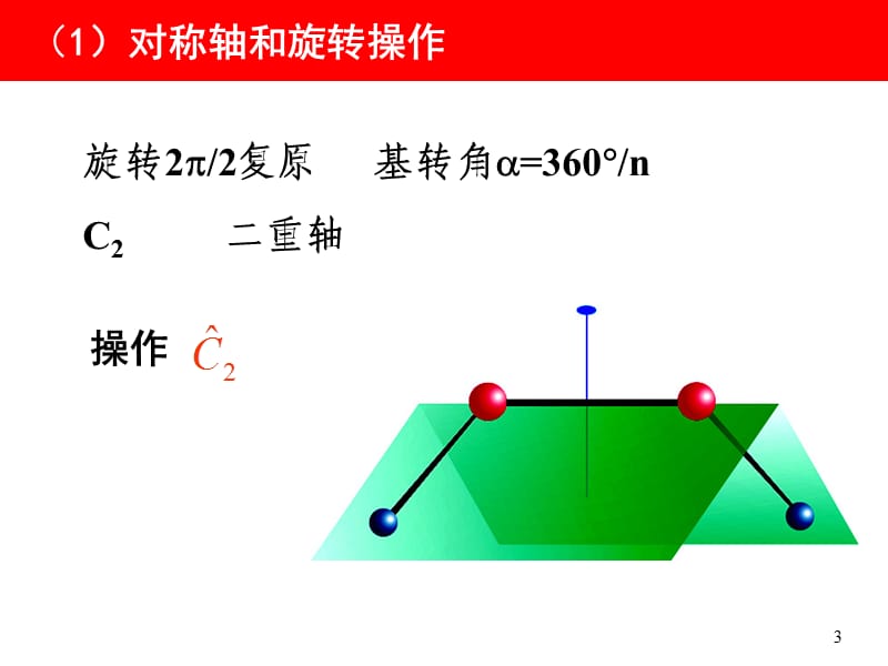 对称性ppt课件_第3页