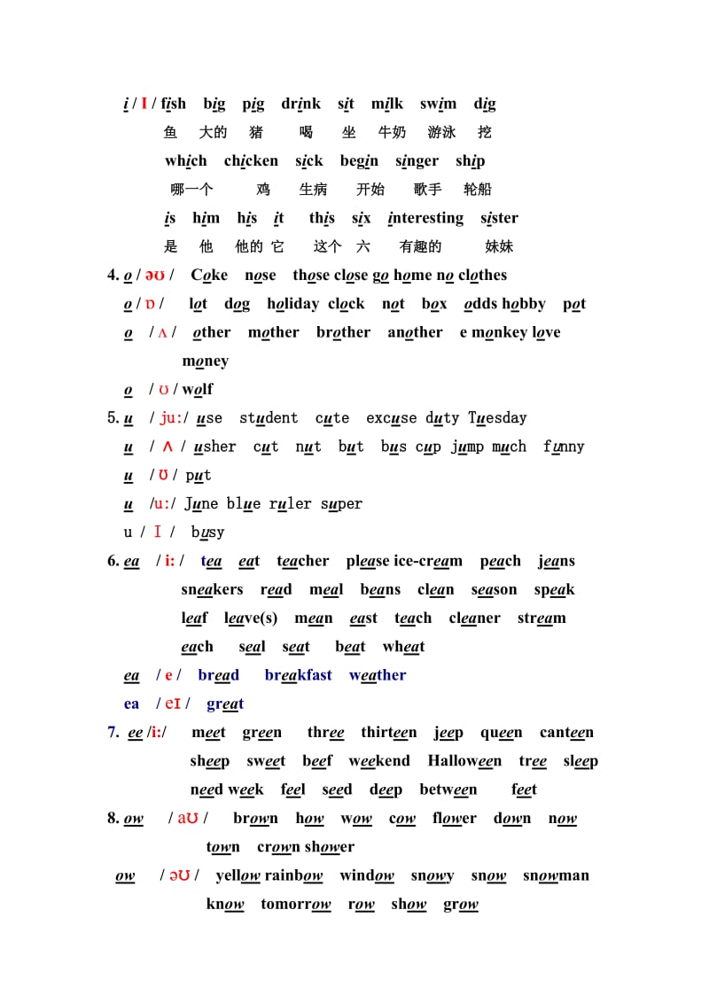 2019年六年级小学英语所有字母组合的发音(音标归类总结).doc_第2页