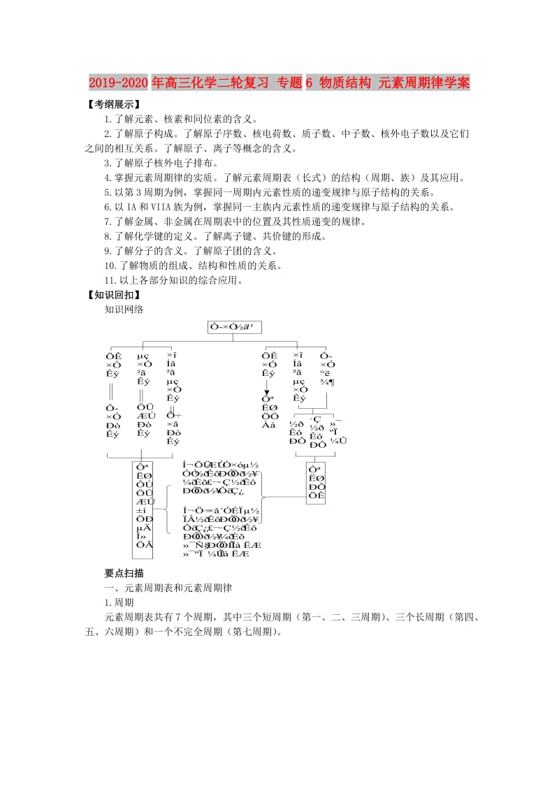 2019-2020年高三化学二轮复习 专题6 物质结构 元素周期律学案.doc_第1页