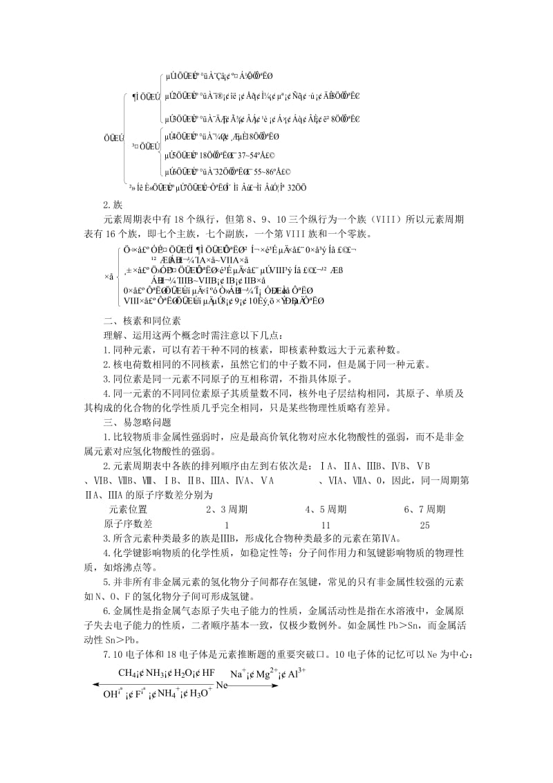 2019-2020年高三化学二轮复习 专题6 物质结构 元素周期律学案.doc_第2页