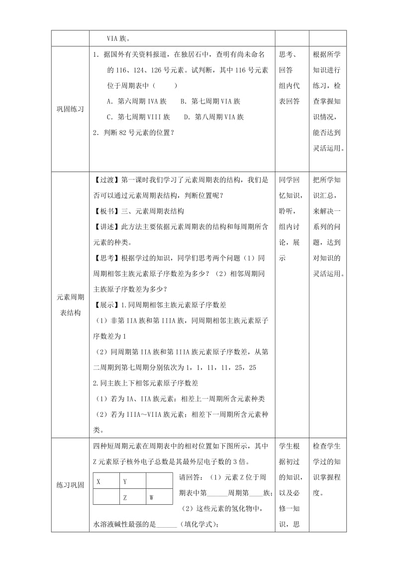 2019-2020年高一化学 1.1.4 专题 元素周期表位置推断教学设计.doc_第3页