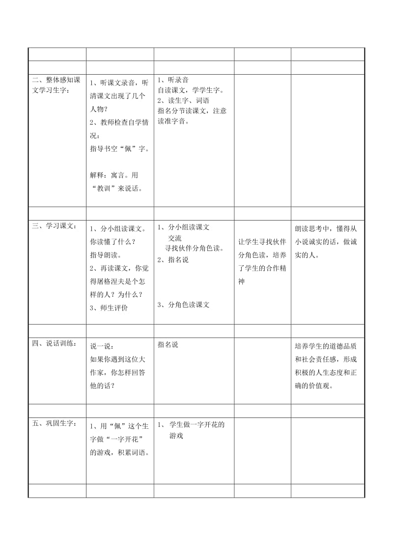 2019年(秋)二年级语文上册《我怎么想就怎么说》教学设计 沪教版.doc_第2页