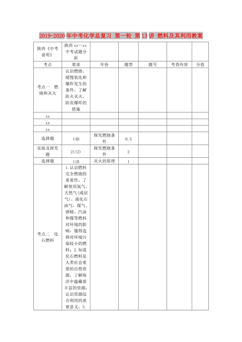 2019-2020年中考化学总复习 第一轮 第13讲 燃料及其利用教案.doc_第1页