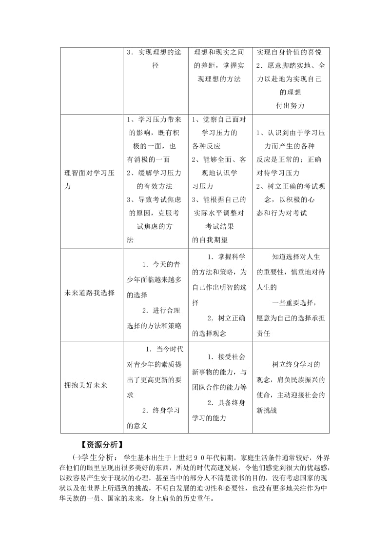 2019-2020年人教版思想品德九年第十课《选择希望人生》word教案.doc_第3页