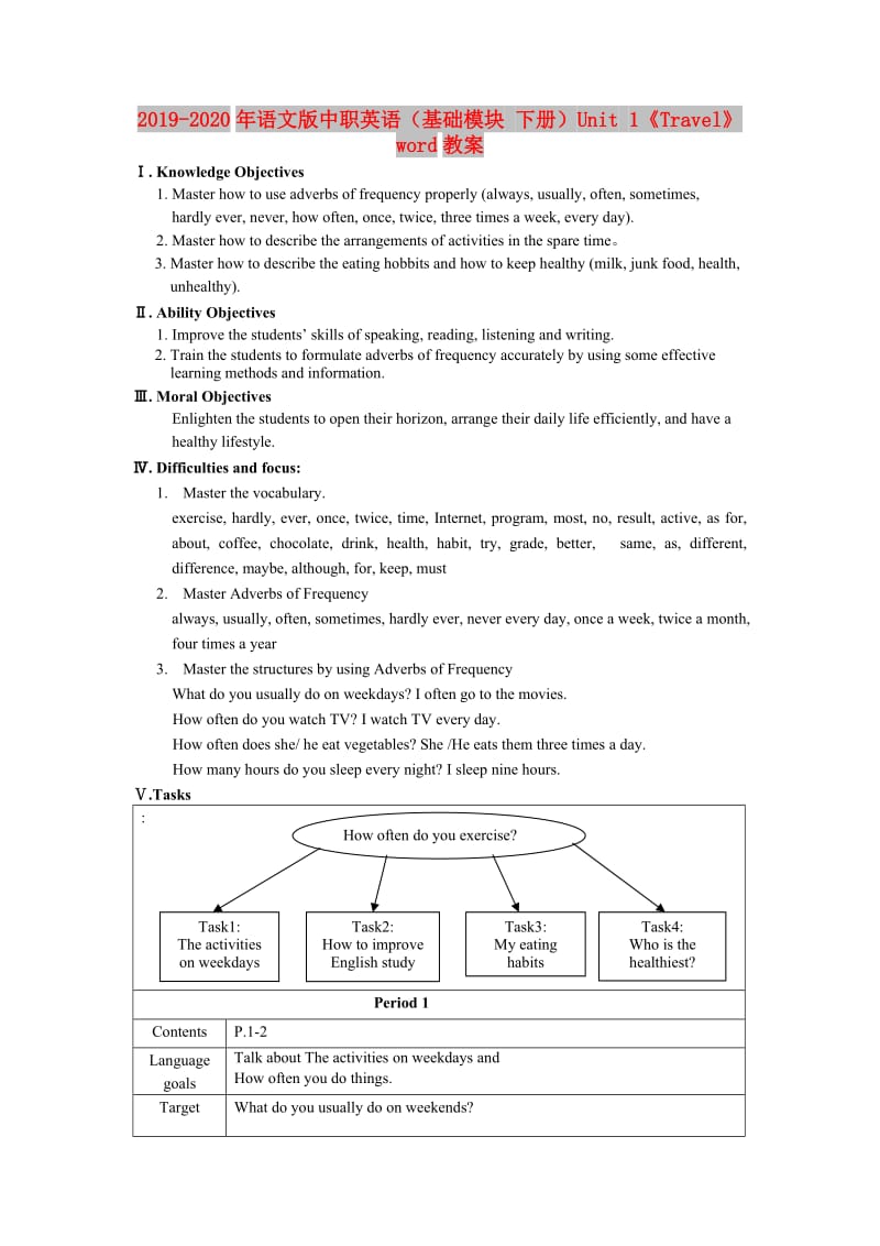 2019-2020年语文版中职英语（基础模块 下册）Unit 1《Travel》word教案.doc_第1页