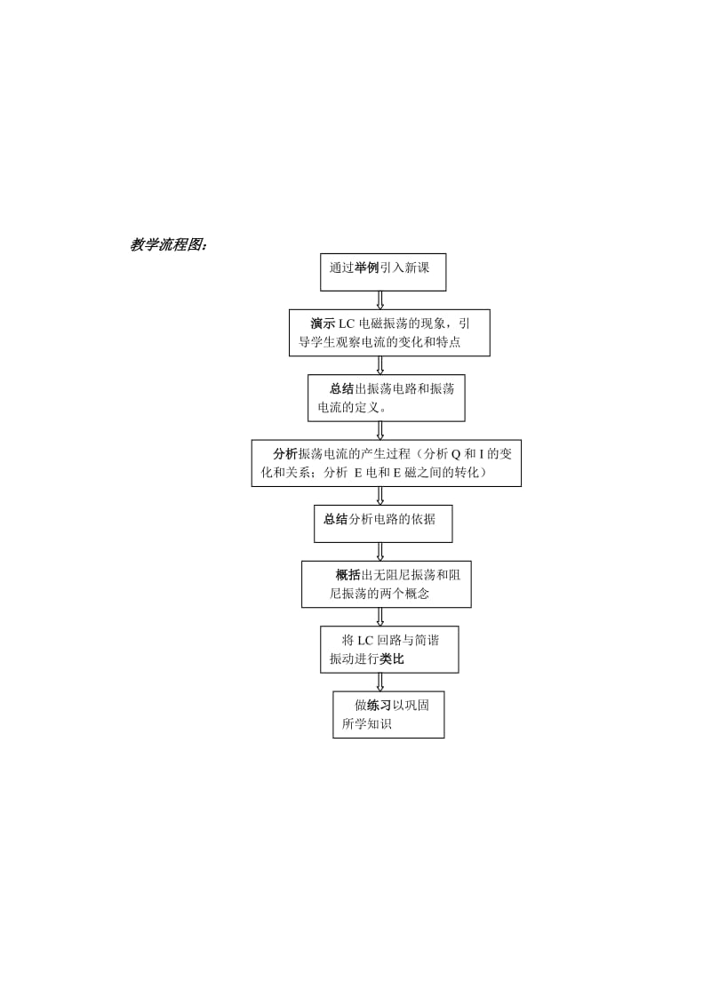 2019-2020年新课标人教版3-4选修三14.2《电磁振荡》WORD教案3.doc_第3页