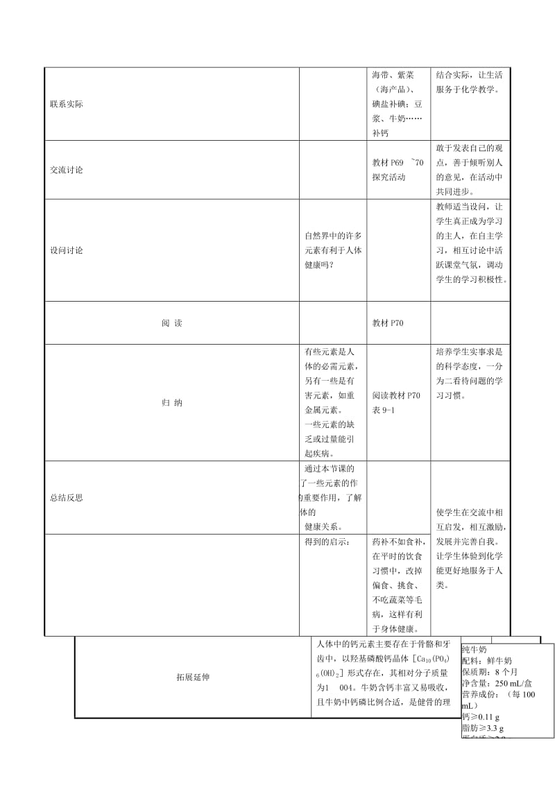 2019-2020年湘教版化学九年单元2《生命必需元素》word教案.doc_第3页