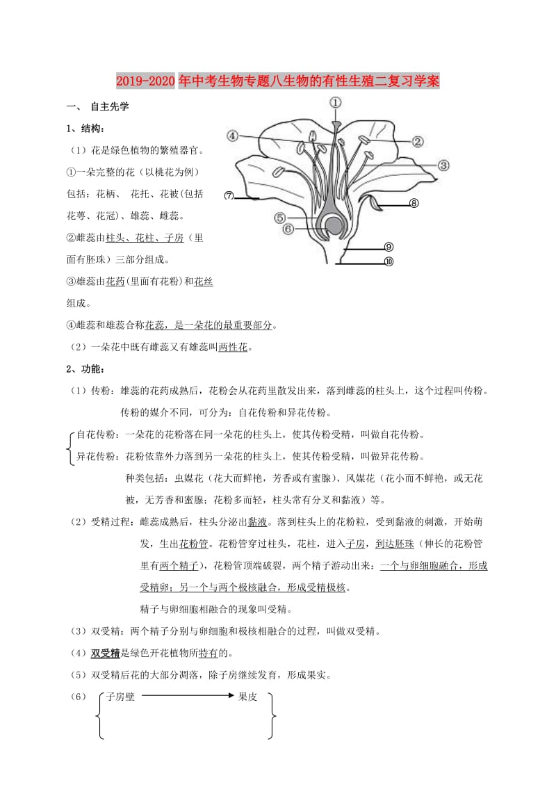 2019-2020年中考生物专题八生物的有性生殖二复习学案.doc_第1页