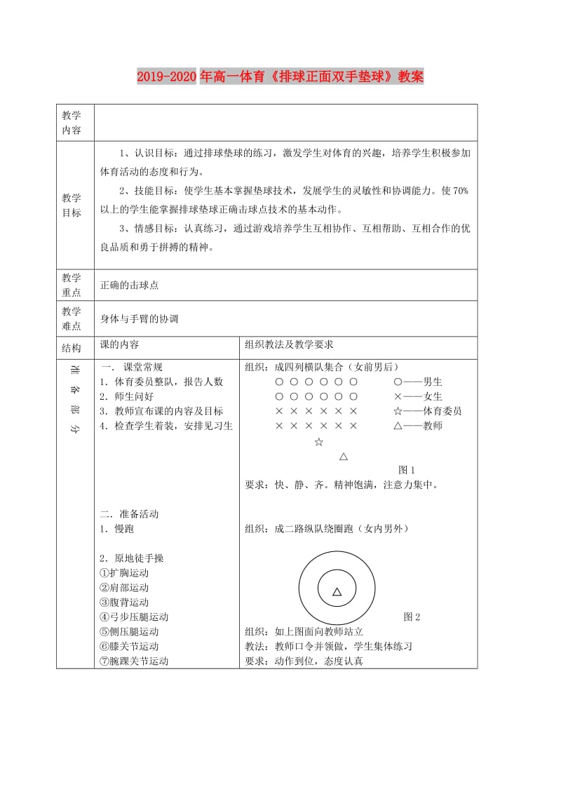 2019-2020年高一体育《排球正面双手垫球》教案.doc_第1页