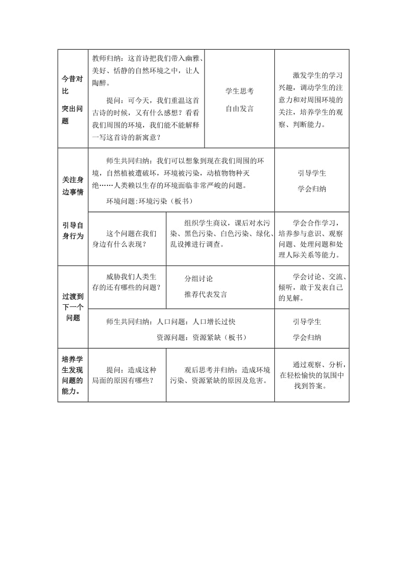 2019-2020年人教版思品九年《实施可持续发展战略》word教案1.doc_第2页