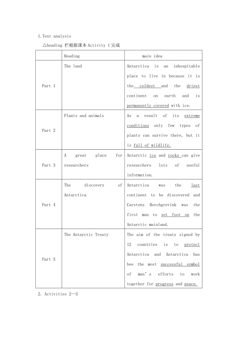 2019-2020年外研版高中英语选修8 Module 1《Deep South》word教案.doc_第2页