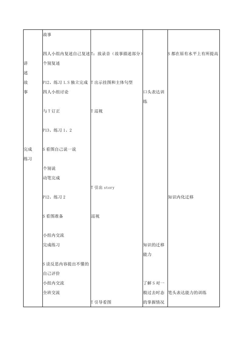 2019年五年级英语上册 Unit 3 school sports day（第6课时）教案 北师大版.doc_第2页