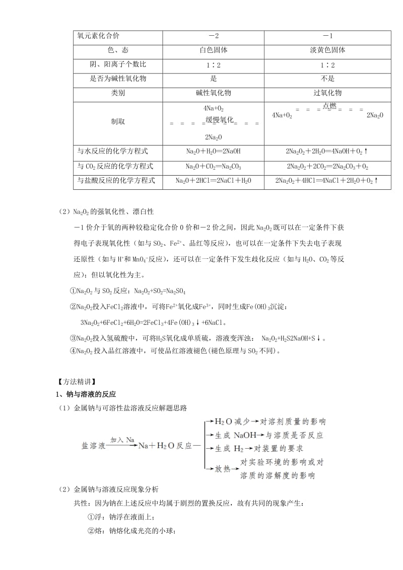 2019-2020年高三化学一轮复习 3.1 钠及其氧化物教学设计.doc_第3页