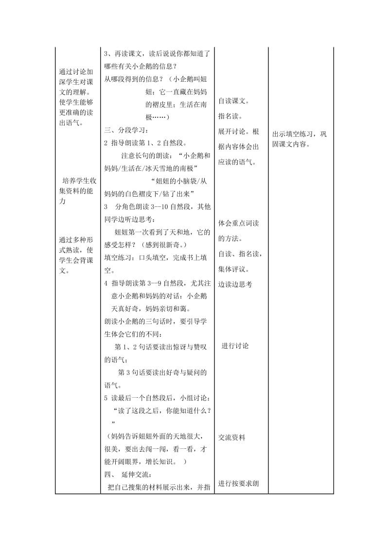 2019年二年级语文上册《小企鹅和妈妈》教案2 北京版.doc_第2页