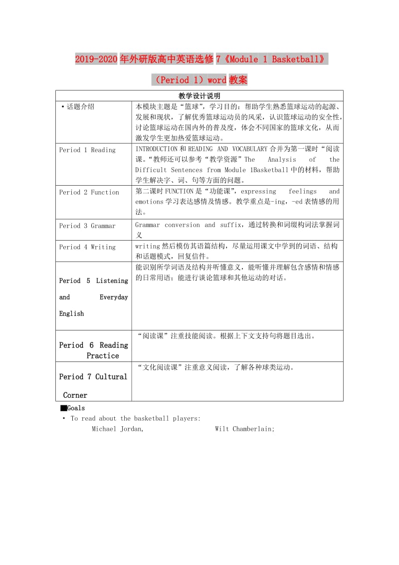 2019-2020年外研版高中英语选修7《Module 1 Basketball》（Period 1）word教案.doc_第1页