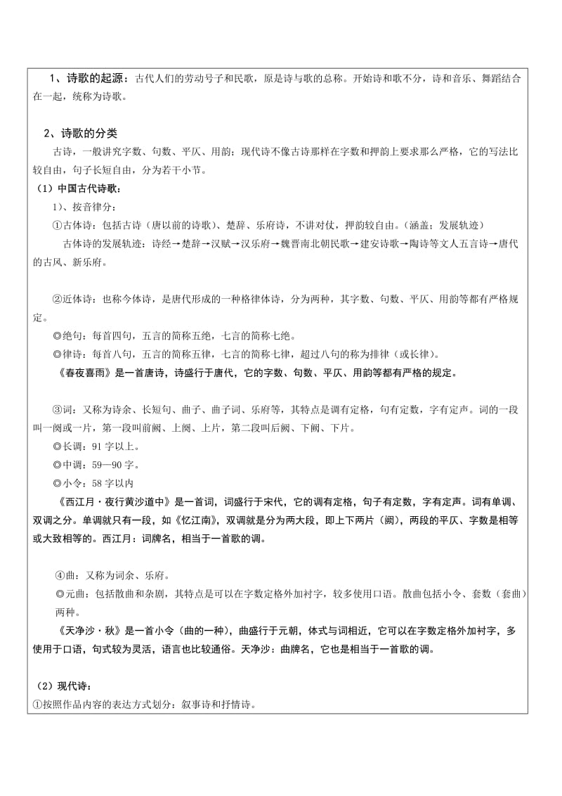 2019年小升初大联盟语文古诗词积累和运用.doc_第2页