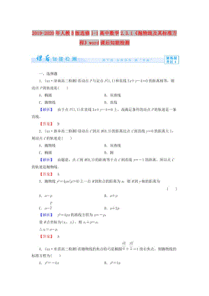 2019-2020年人教B版選修1-1高中數(shù)學(xué)2.3.1《拋物線及其標(biāo)準(zhǔn)方程》word課后知能檢測.doc