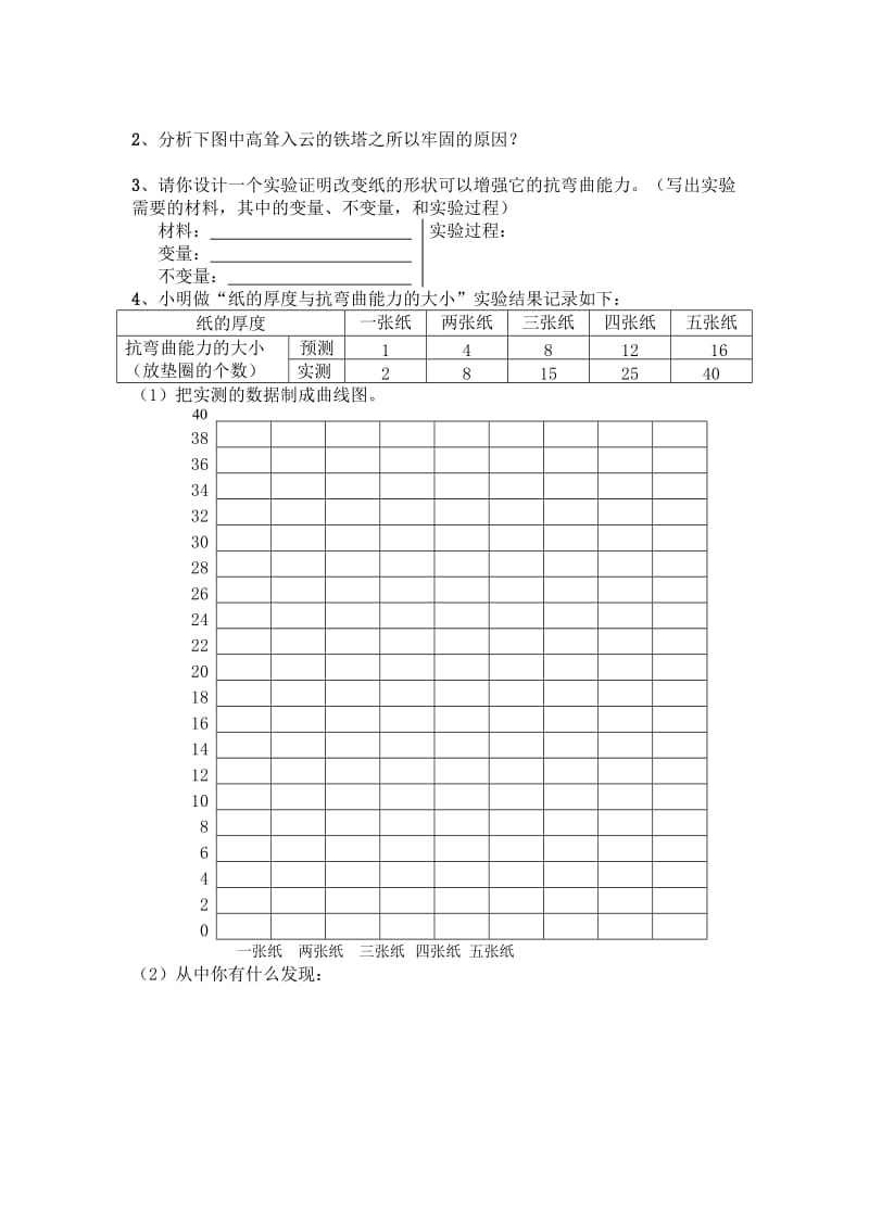 2019年小学科学六年级上《形状与结构》测验.doc_第2页