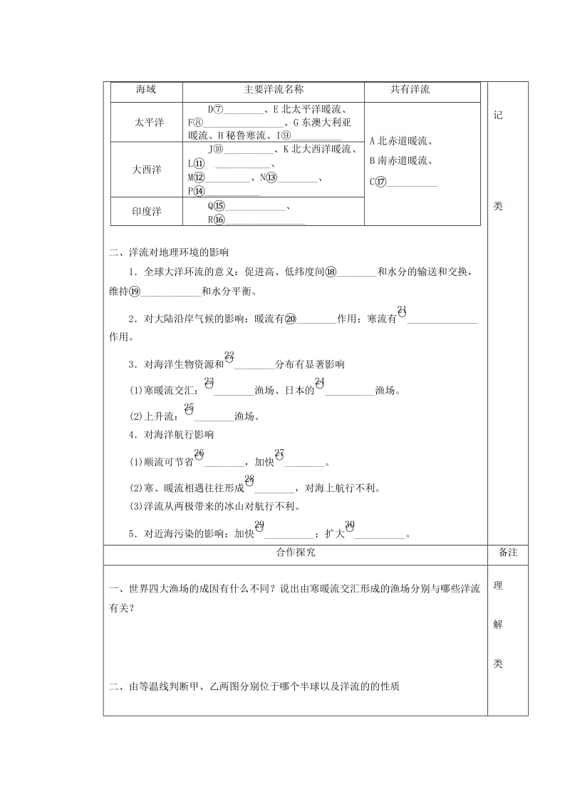 2019-2020年高一地理 第三章第二节 大规模的海水运动导学案.doc_第2页