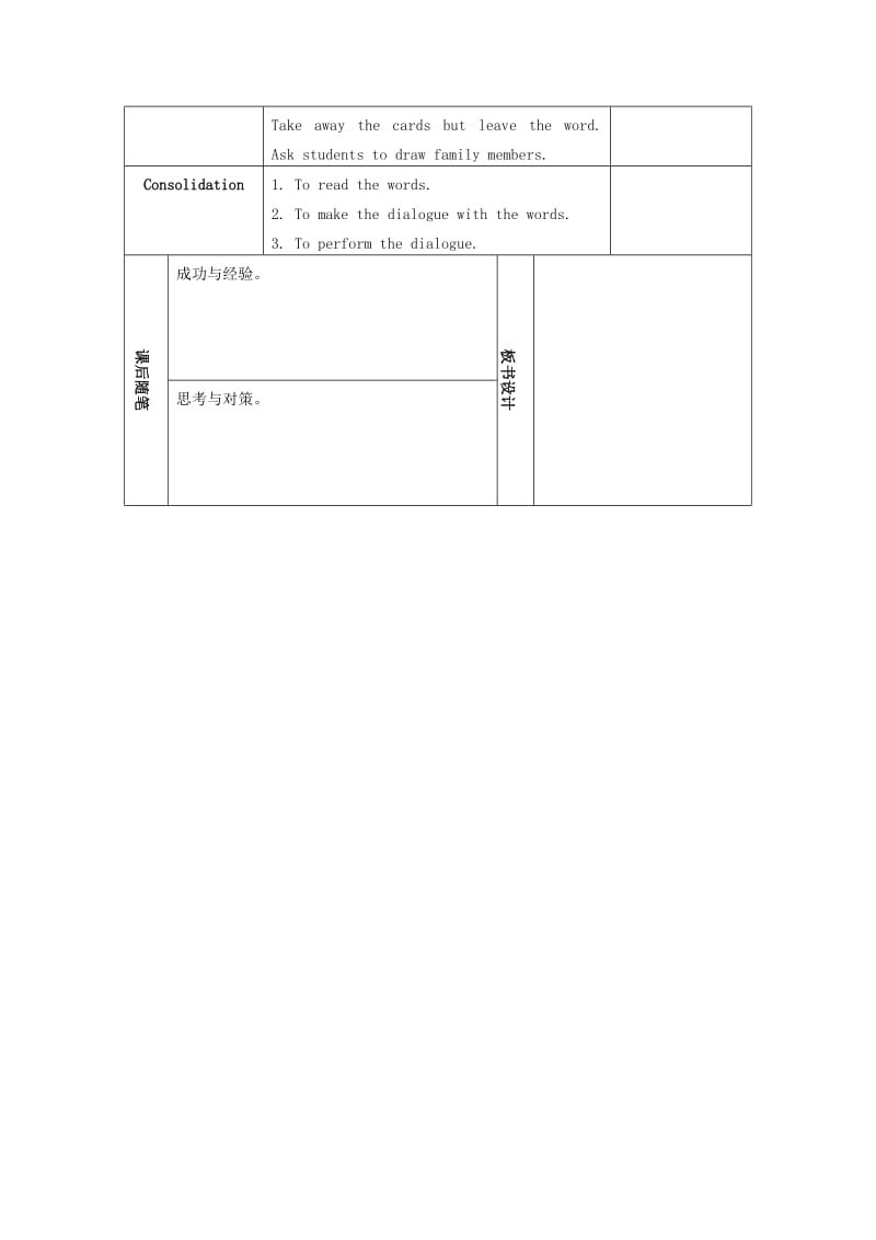 2019年一年级英语上册Unit7MyfamilyPeriod3教案沪教牛津版 .doc_第2页