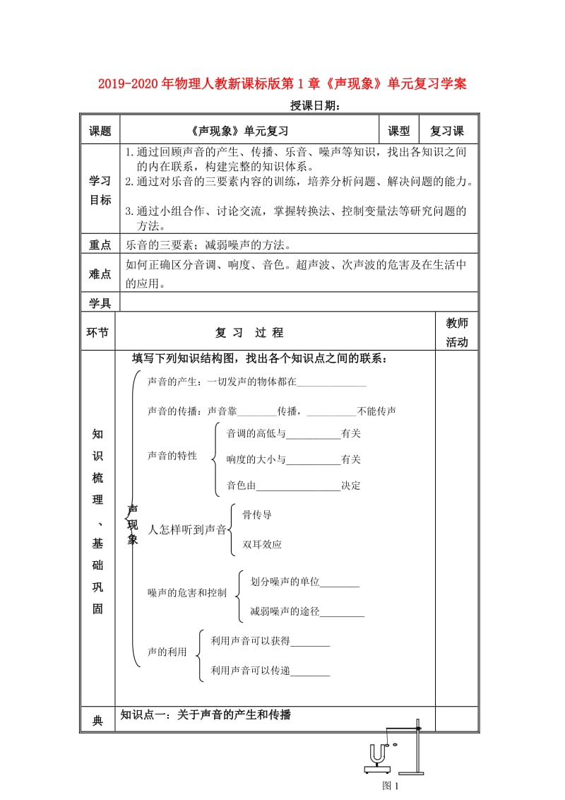 2019-2020年物理人教新课标版第1章《声现象》单元复习学案.doc_第1页