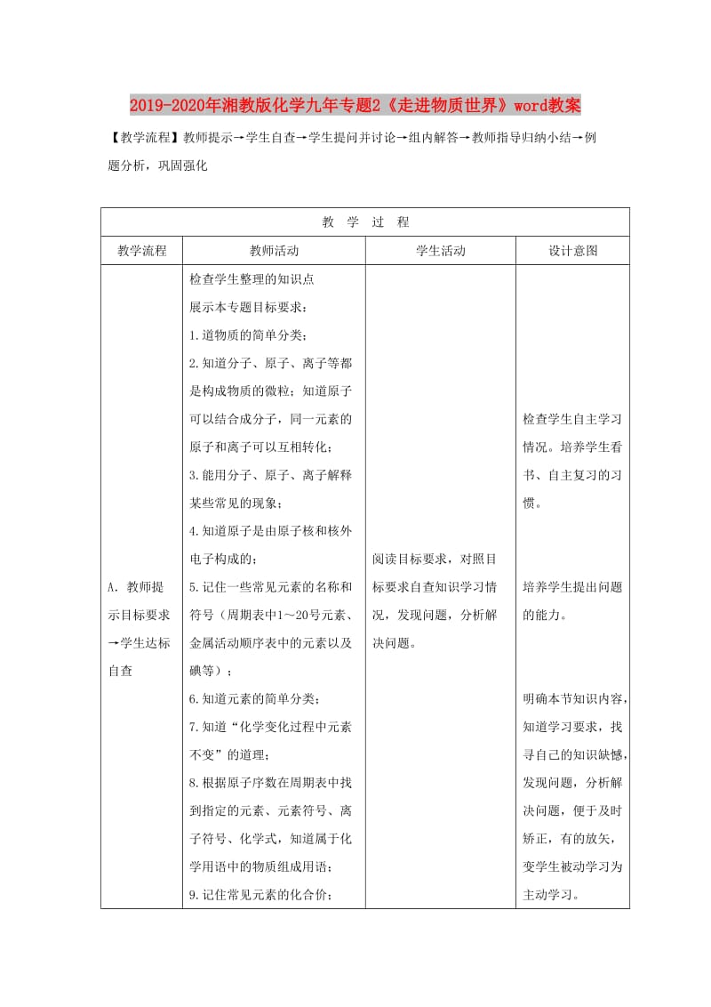 2019-2020年湘教版化学九年专题2《走进物质世界》word教案.doc_第1页