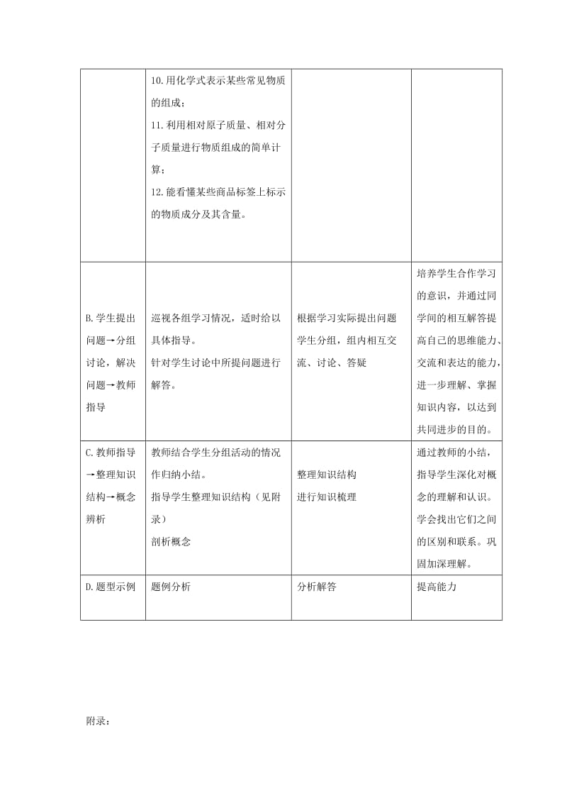 2019-2020年湘教版化学九年专题2《走进物质世界》word教案.doc_第2页