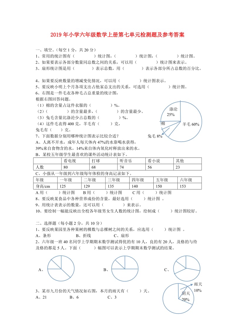 2019年小学六年级数学上册第七单元检测题及参考答案.doc_第1页