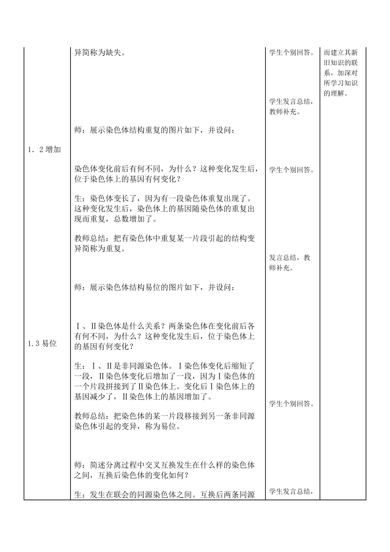 2019-2020年人教版必修二生物教案：5-2染色体变异.doc_第2页