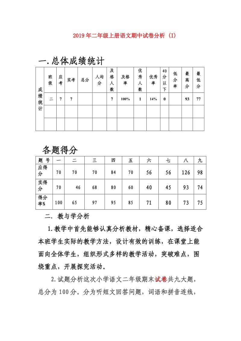 2019年二年级上册语文期中试卷分析 (I).doc_第1页