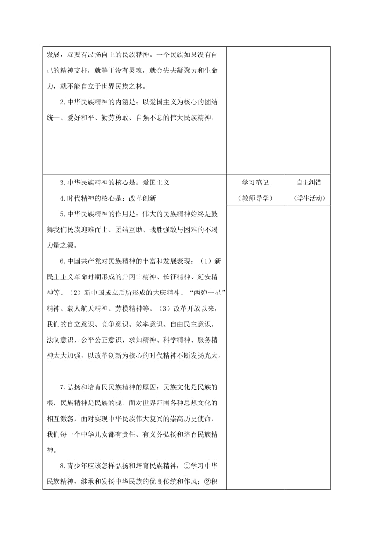 2019-2020年中考政治一轮复习 专题五 增强民族自信 弘扬民族精神学案.doc_第2页