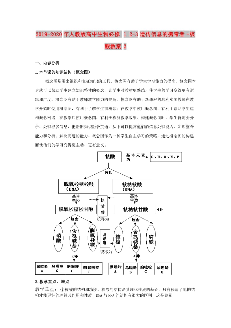 2019-2020年人教版高中生物必修1 2-3遗传信息的携带者-核酸教案2.doc_第1页