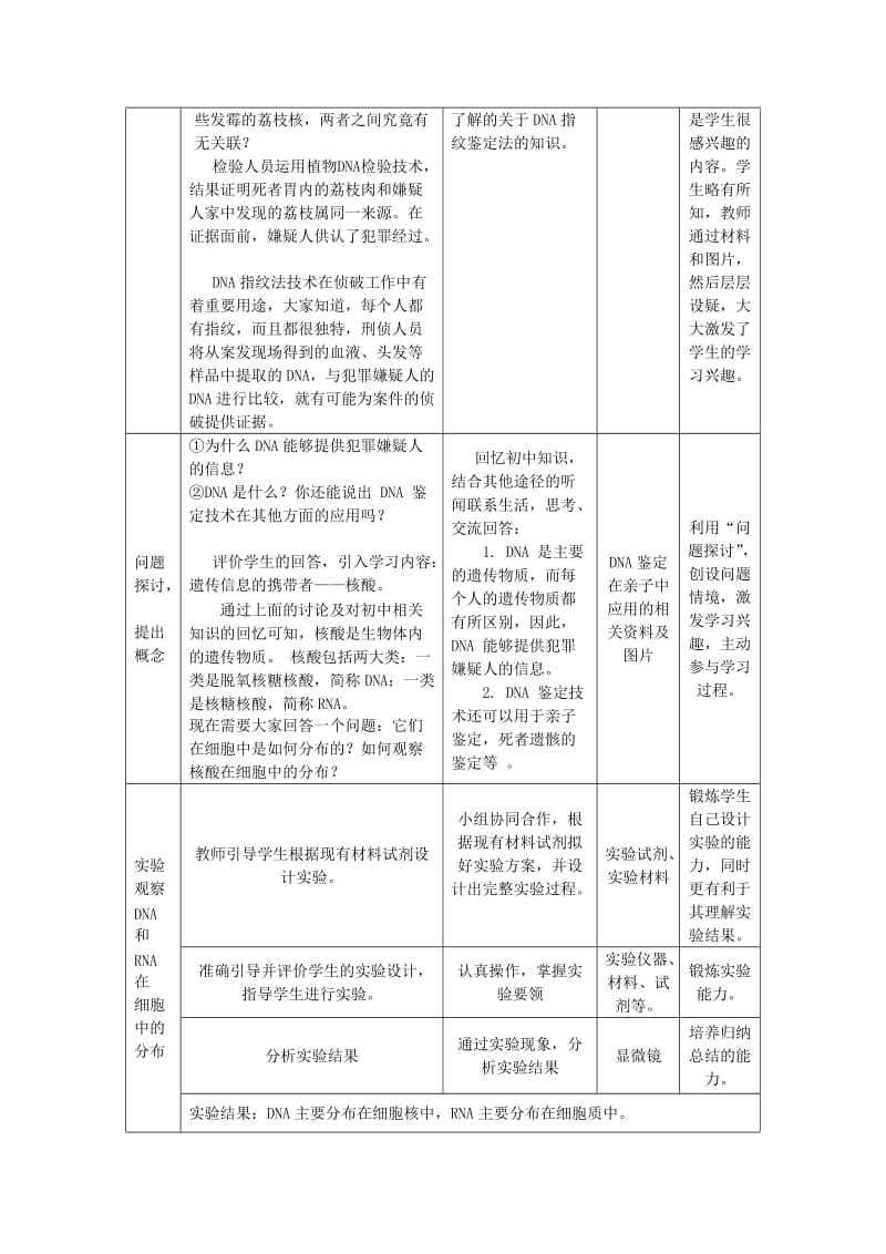 2019-2020年人教版高中生物必修1 2-3遗传信息的携带者-核酸教案2.doc_第3页