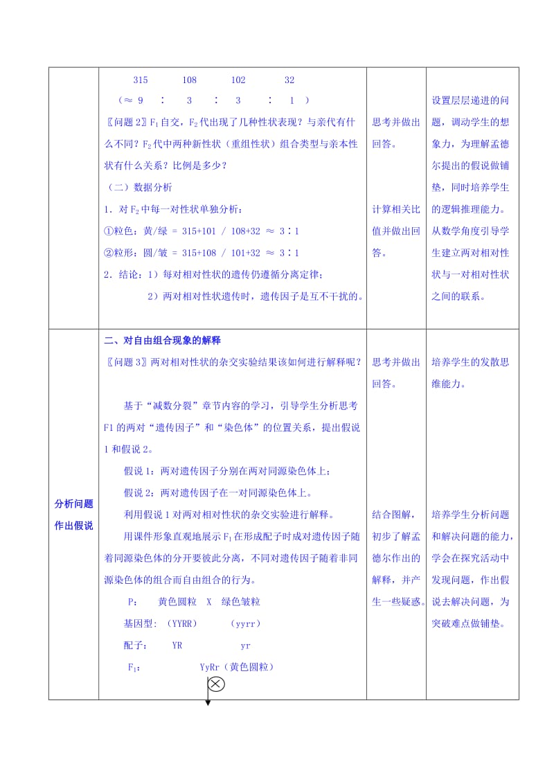 2019-2020年人教版高中生物必修二教学设计：1-2 孟德尔的豌豆杂交实验（二）.doc_第3页