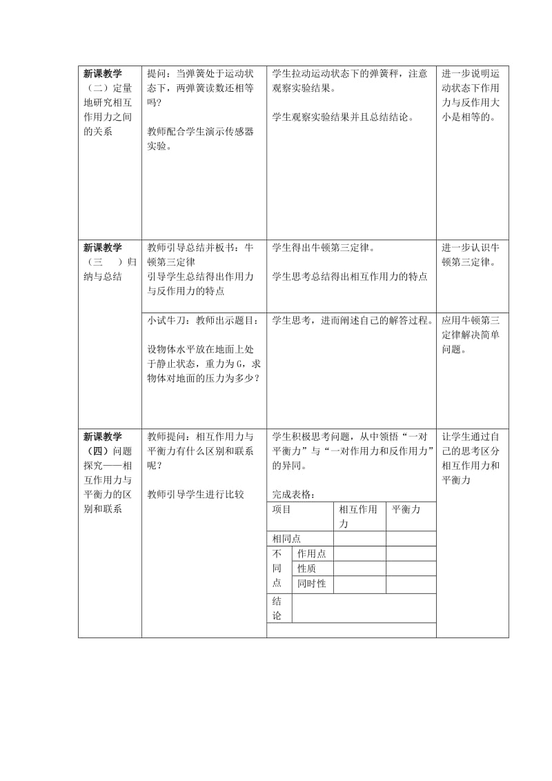 2019-2020年高一物理《作用力与反作用力》公开课教案 .doc_第3页