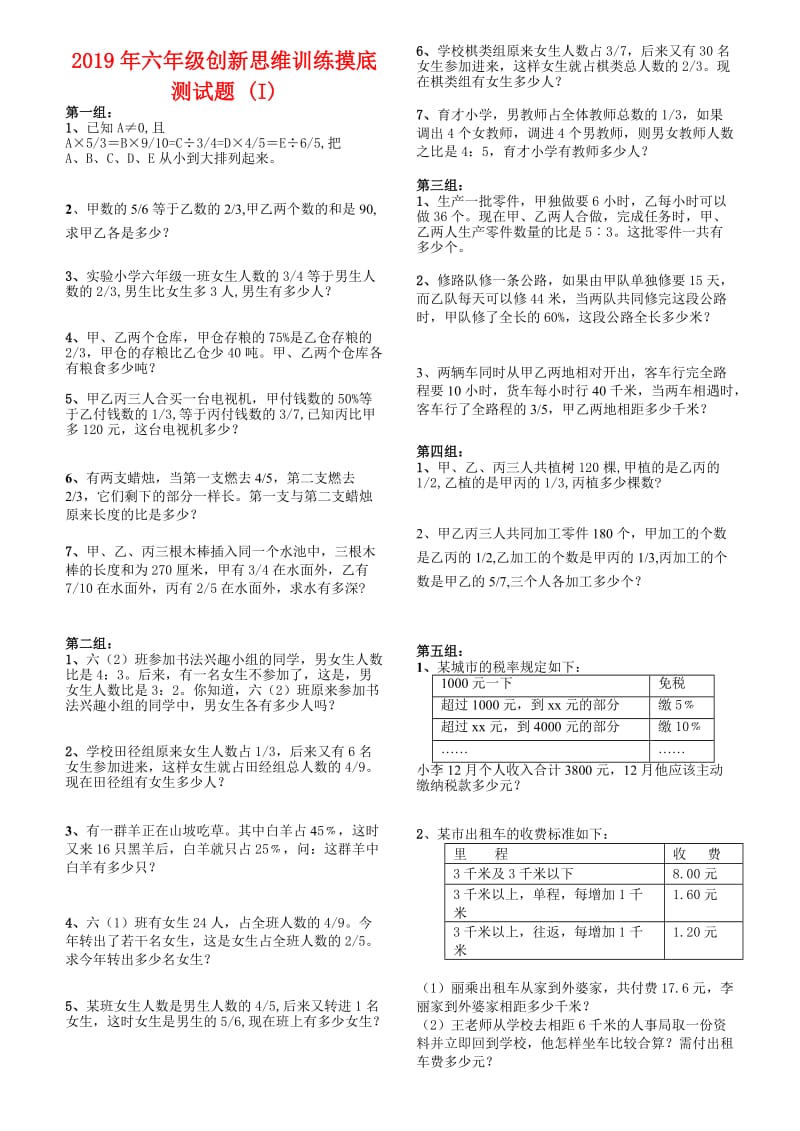 2019年六年级创新思维训练摸底测试题 (I).doc_第1页