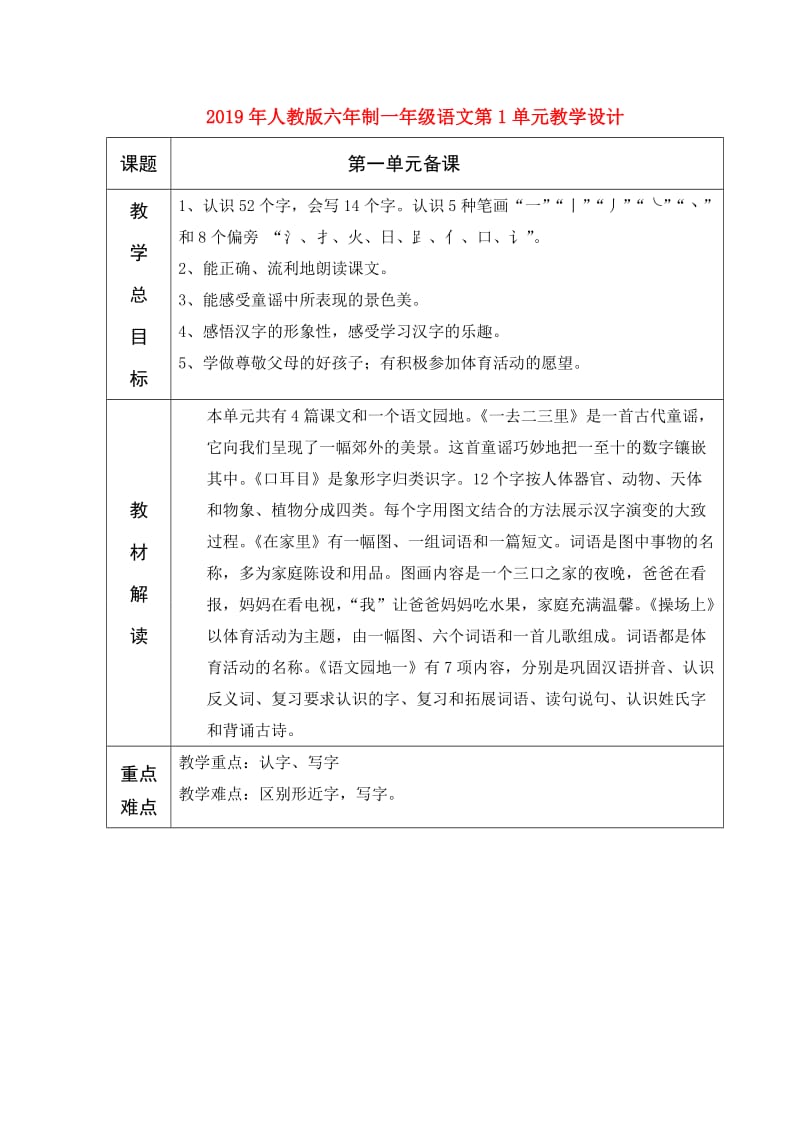 2019年人教版六年制一年级语文第1单元教学设计.doc_第1页