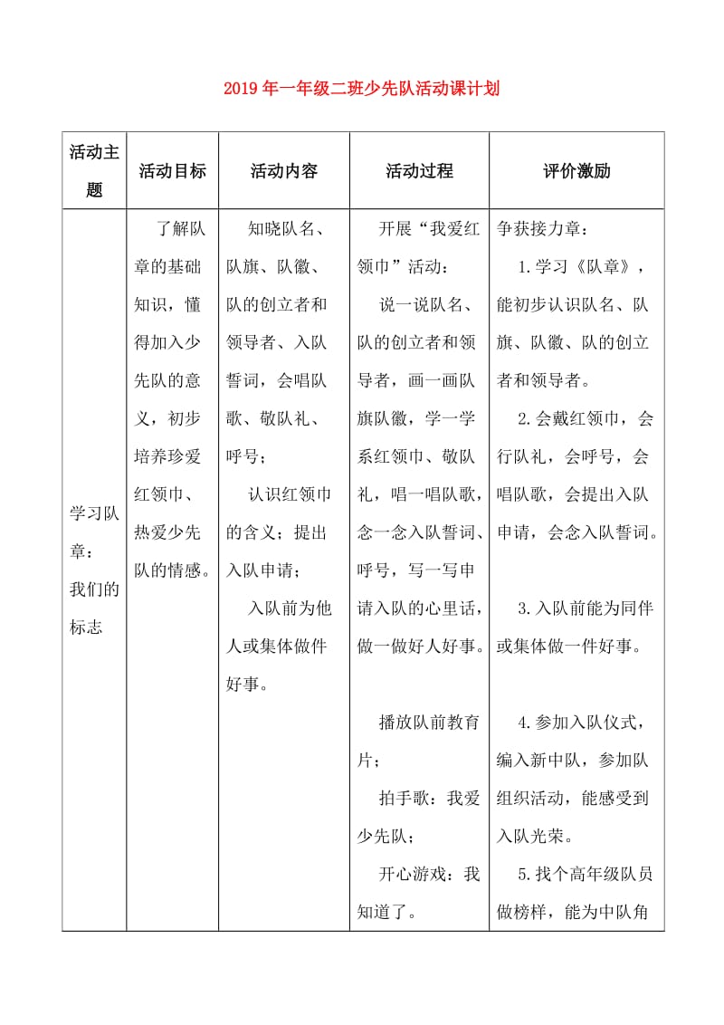 2019年一年级二班少先队活动课计划.doc_第1页