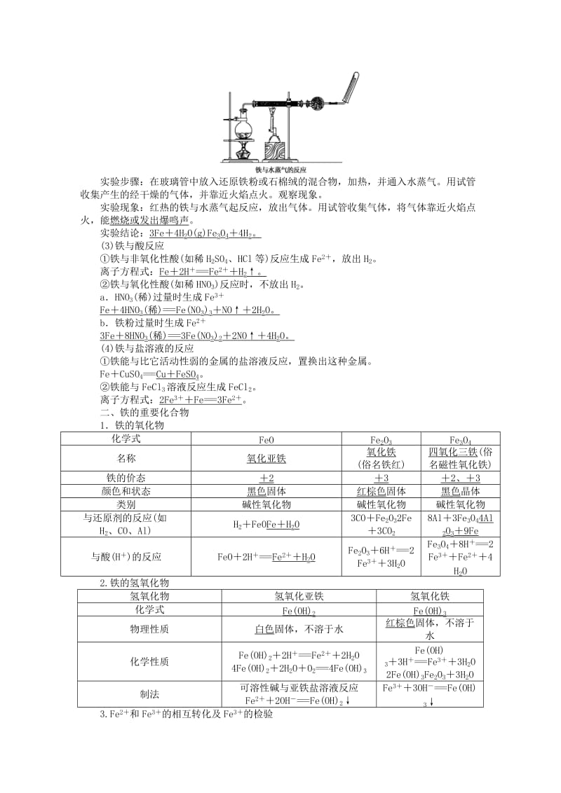 2019-2020年高三化学《第8讲 铁、铜及其化合物》教学设计.doc_第2页