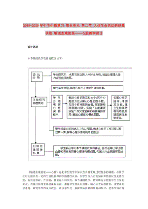 2019-2020年中考生物復(fù)習(xí) 第五單元 第二節(jié) 人體生命活動(dòng)的能量供給 輸送血液的泵──心臟教學(xué)設(shè)計(jì).doc