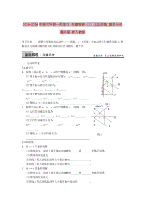 2019-2020年高三物理一輪復習 專題突破（1）運動圖象 追及與相遇問題 新人教版.doc