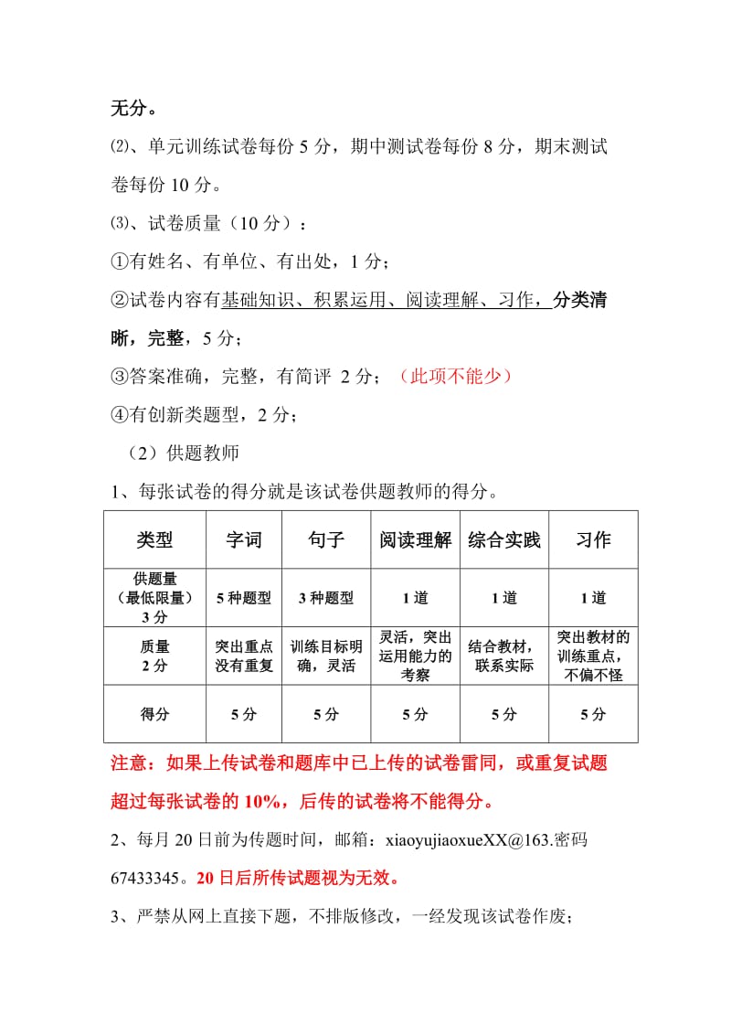 2019年小学语文题库征题要求.doc_第2页