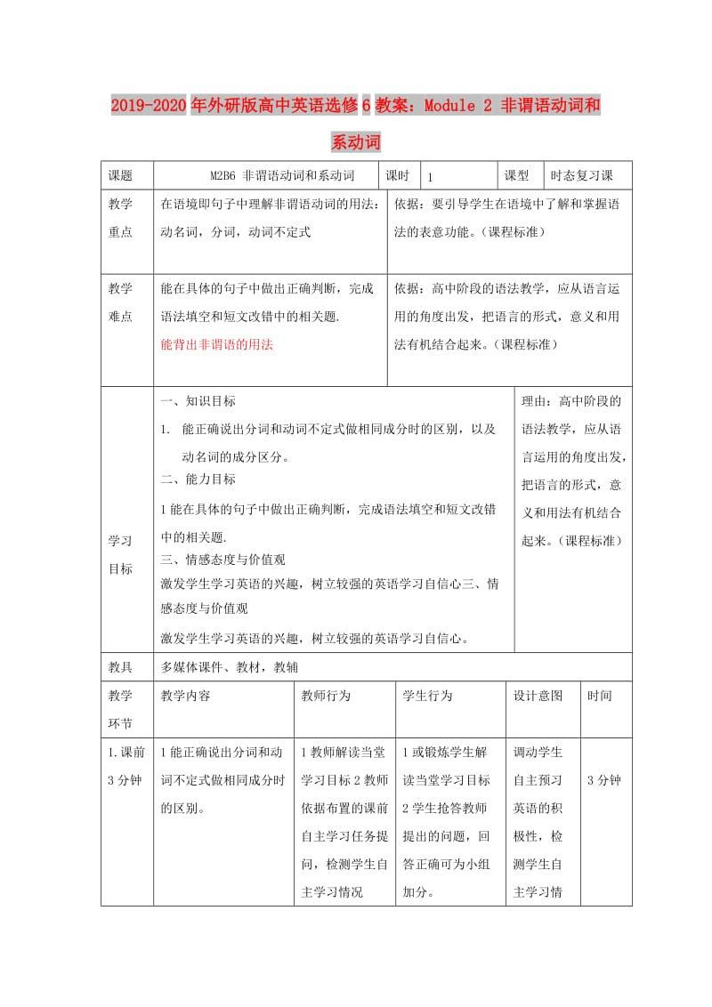 2019-2020年外研版高中英语选修6教案：Module 2 非谓语动词和系动词.doc_第1页