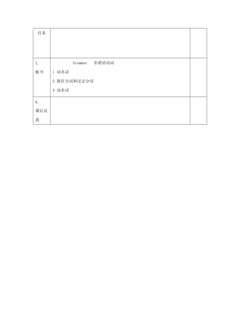 2019-2020年外研版高中英语选修6教案：Module 2 非谓语动词和系动词.doc_第3页