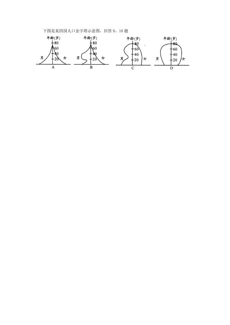 2019-2020年高一地理下学期1.1《人口增长模式》导学案 新人教版.doc_第3页