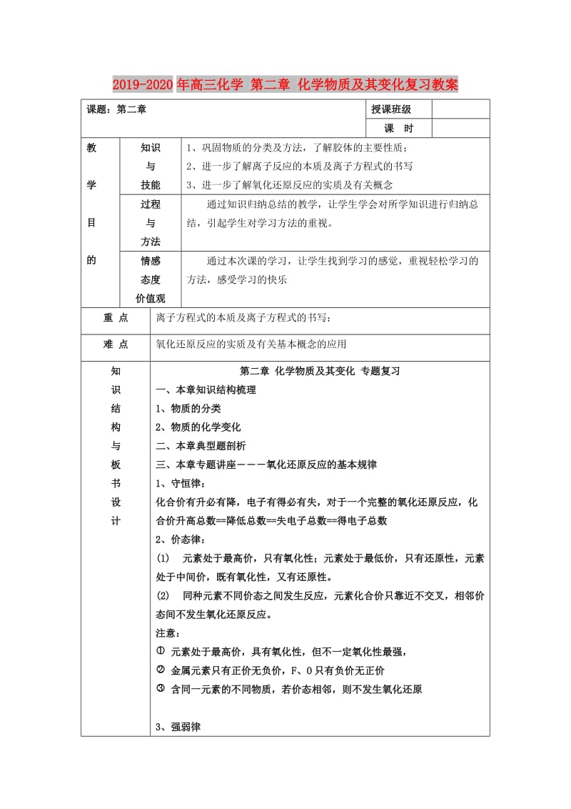 2019-2020年高三化学 第二章 化学物质及其变化复习教案.doc_第1页