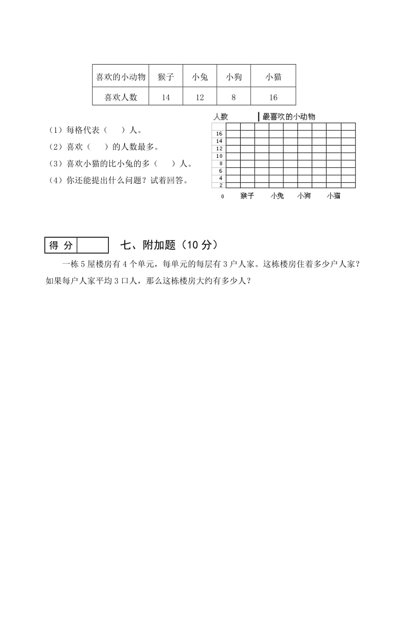 2019年二年级（上）数学期末试卷(人教).doc_第3页